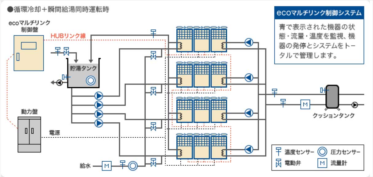 heatpump system image